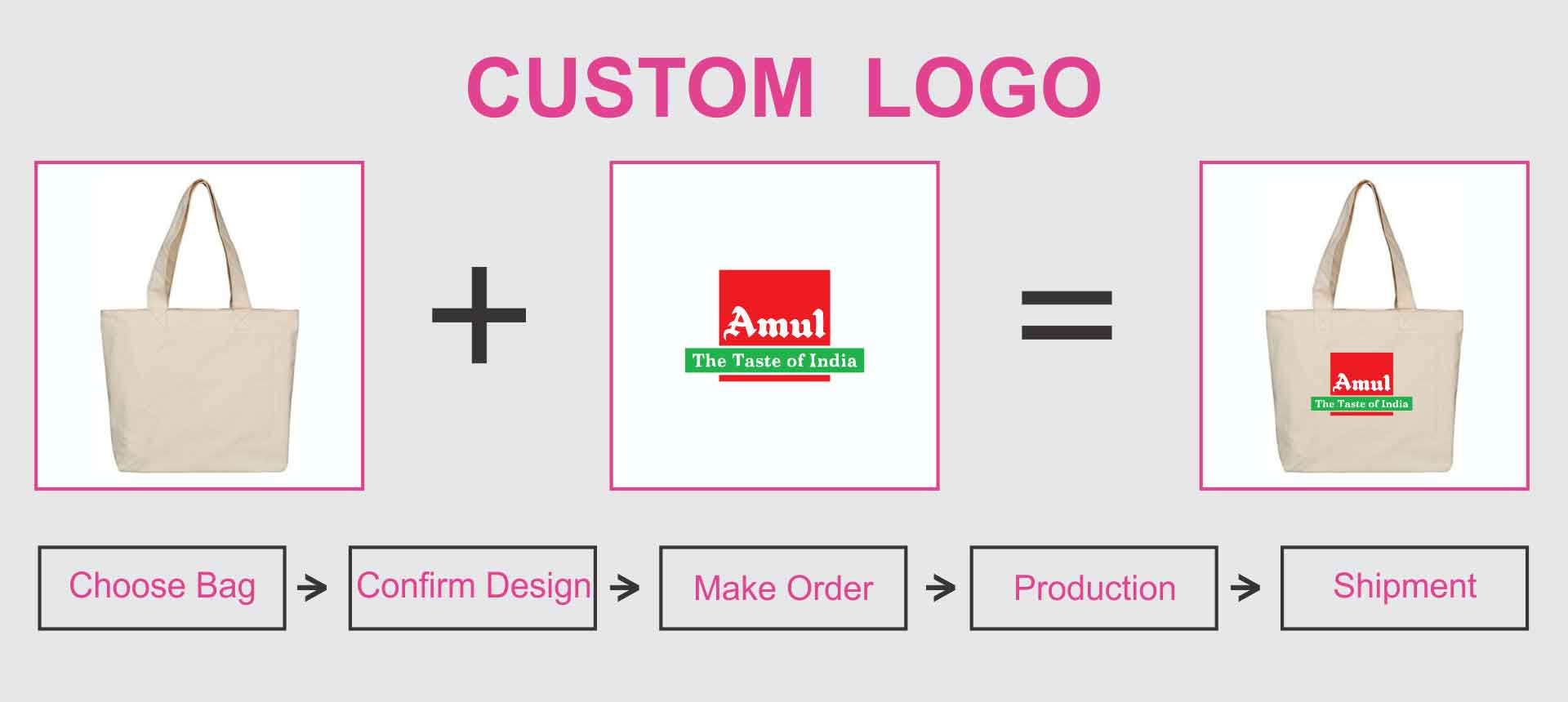 Aman Enterprises